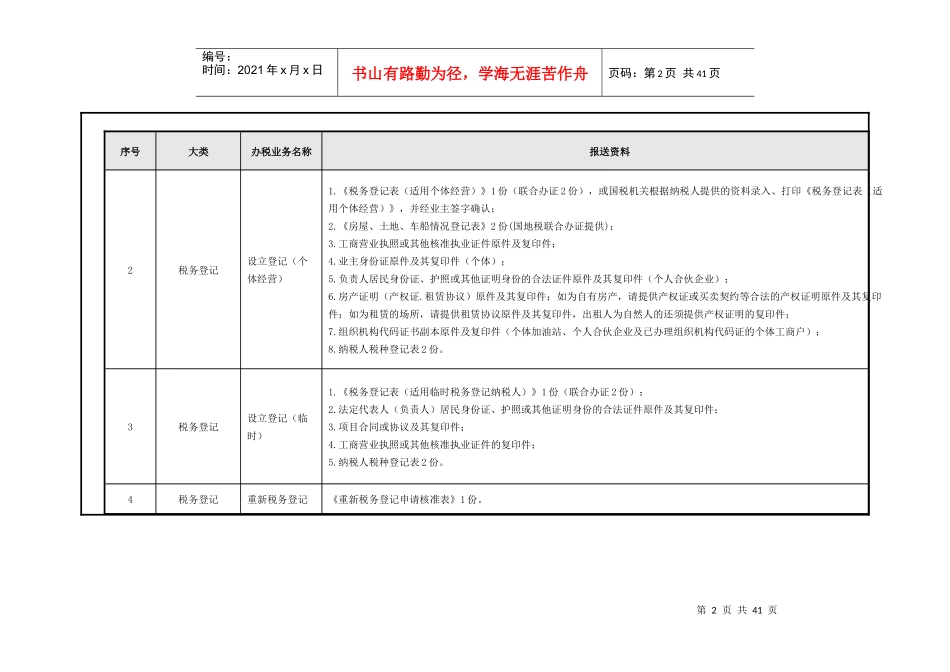 纳税人报送涉税资料一览表_第2页