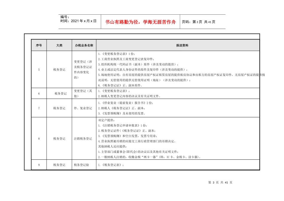 纳税人报送涉税资料一览表_第3页