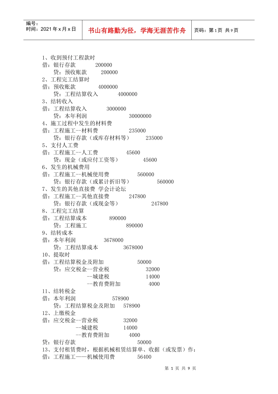 建筑业的主要会计分录_第1页