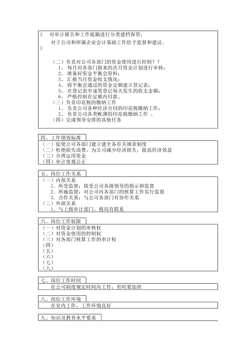 登康口腔护理用品股份有限公司审计、资金管理岗位说明书_第2页