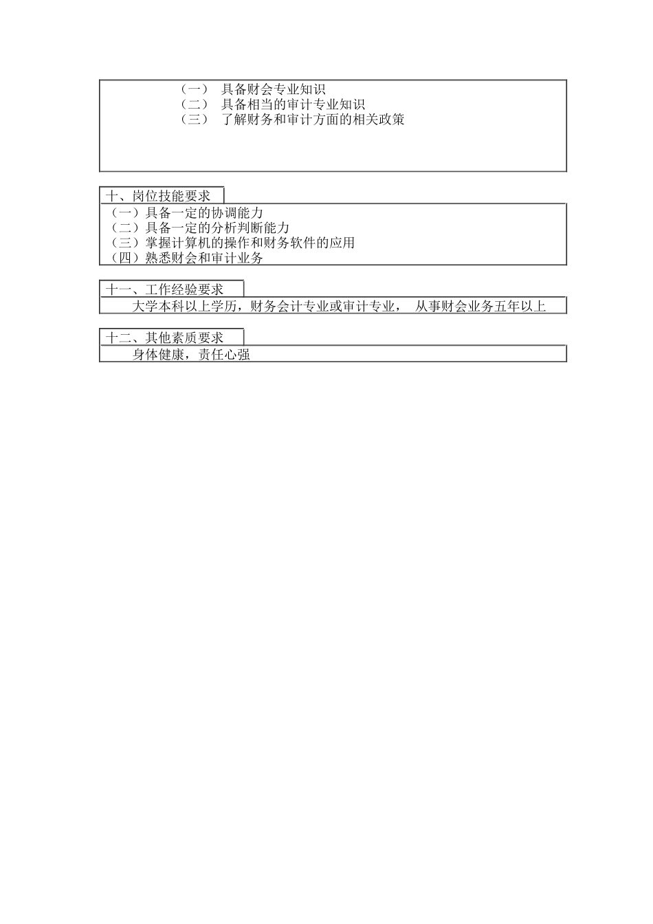 登康口腔护理用品股份有限公司审计、资金管理岗位说明书_第3页