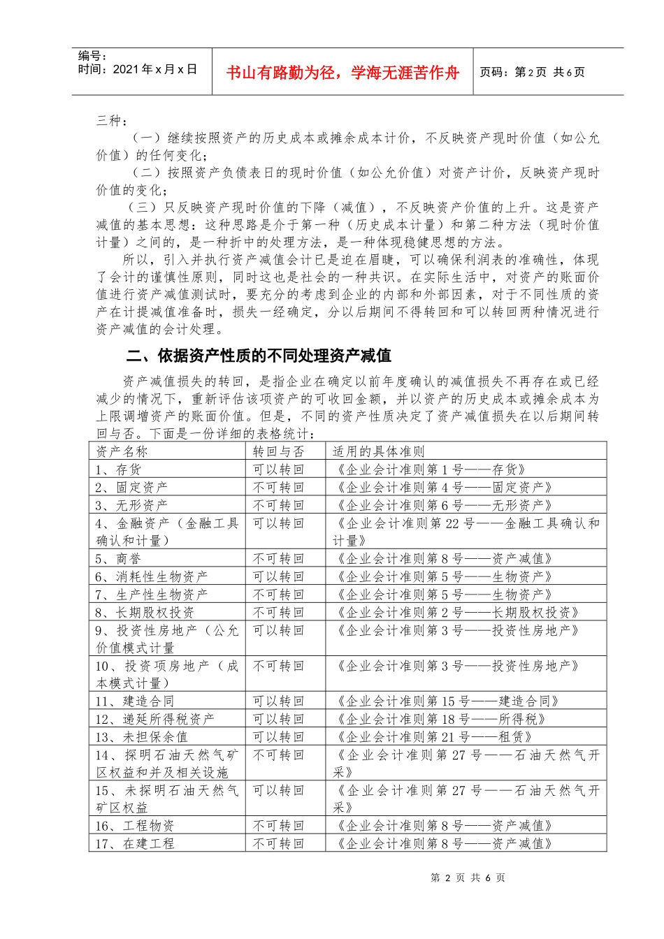 浅议资产减值若干问题_第2页