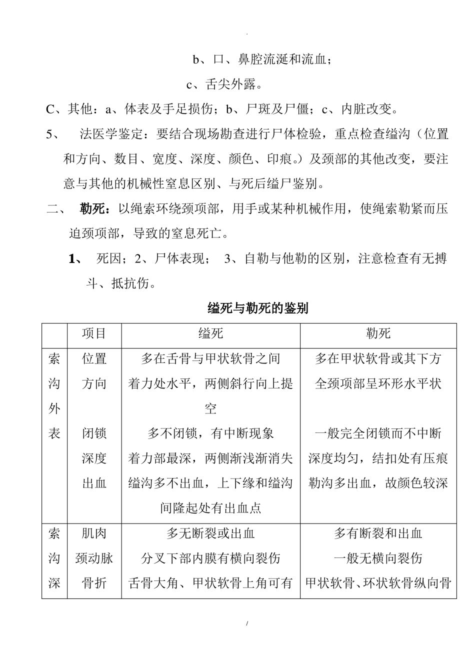 法医机械性窒息_第3页