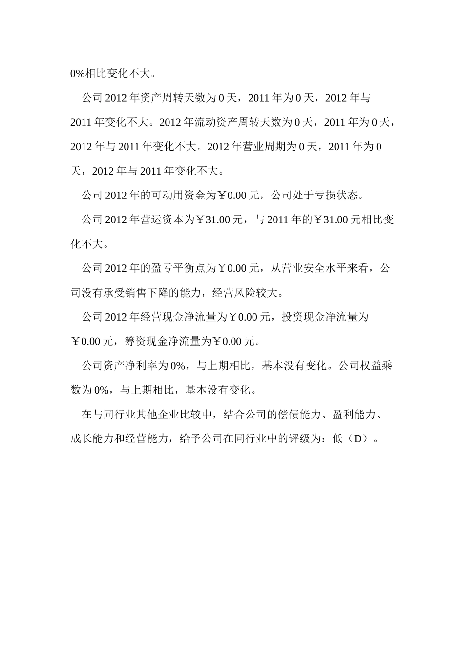 置业有限公司某某年财务分析报告_第3页