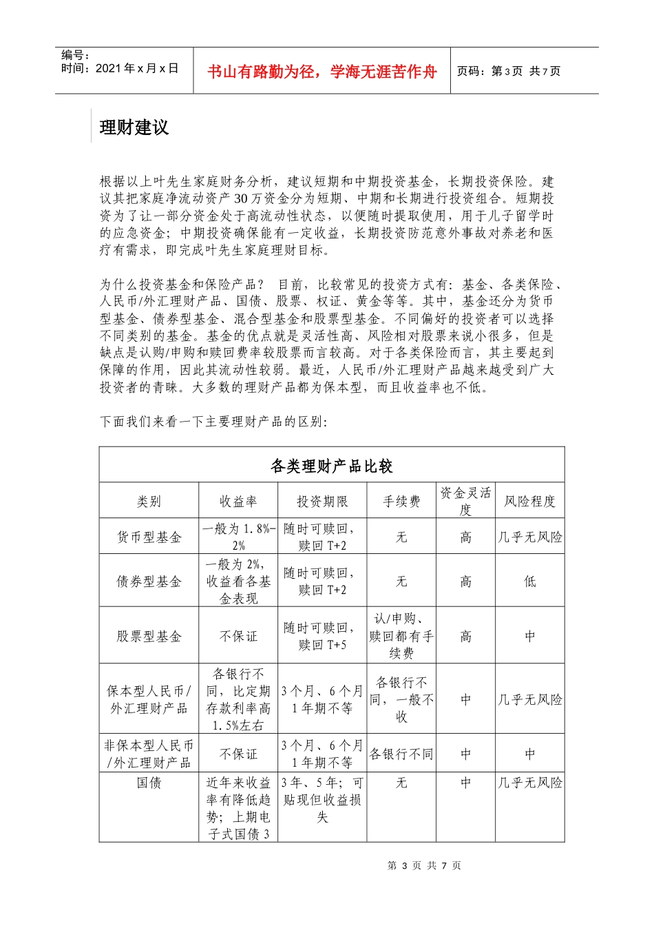 (简体)投资规划建议_第3页