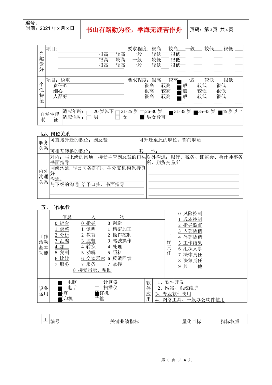 财务稽核部总经理岗位职责_第3页