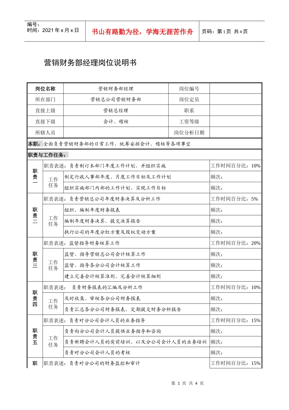 制鞋企业营销财务部经理岗位说明书_第1页