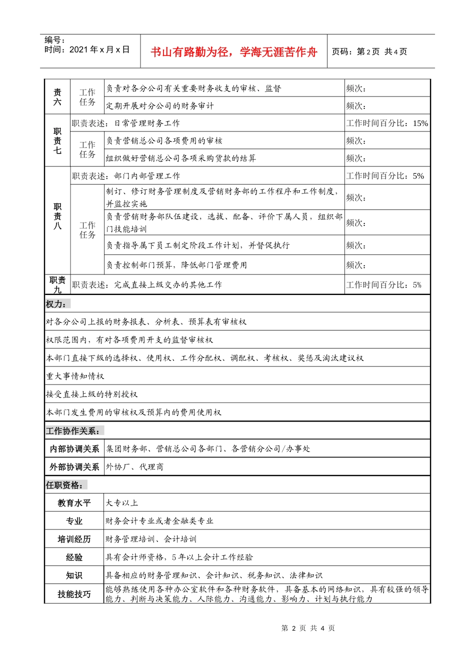 制鞋企业营销财务部经理岗位说明书_第2页