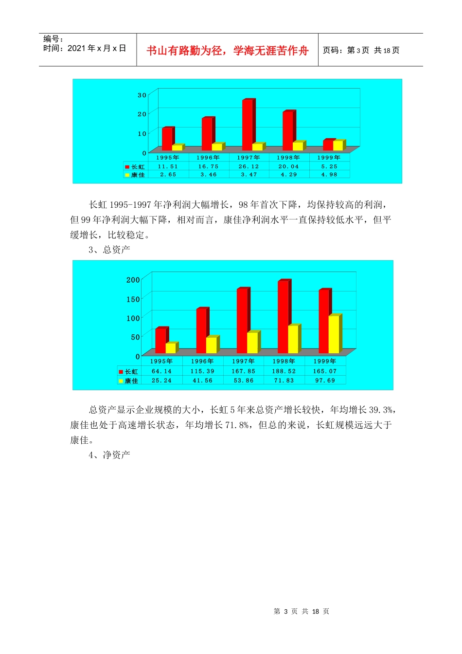 财务管理案例状况分析_第3页