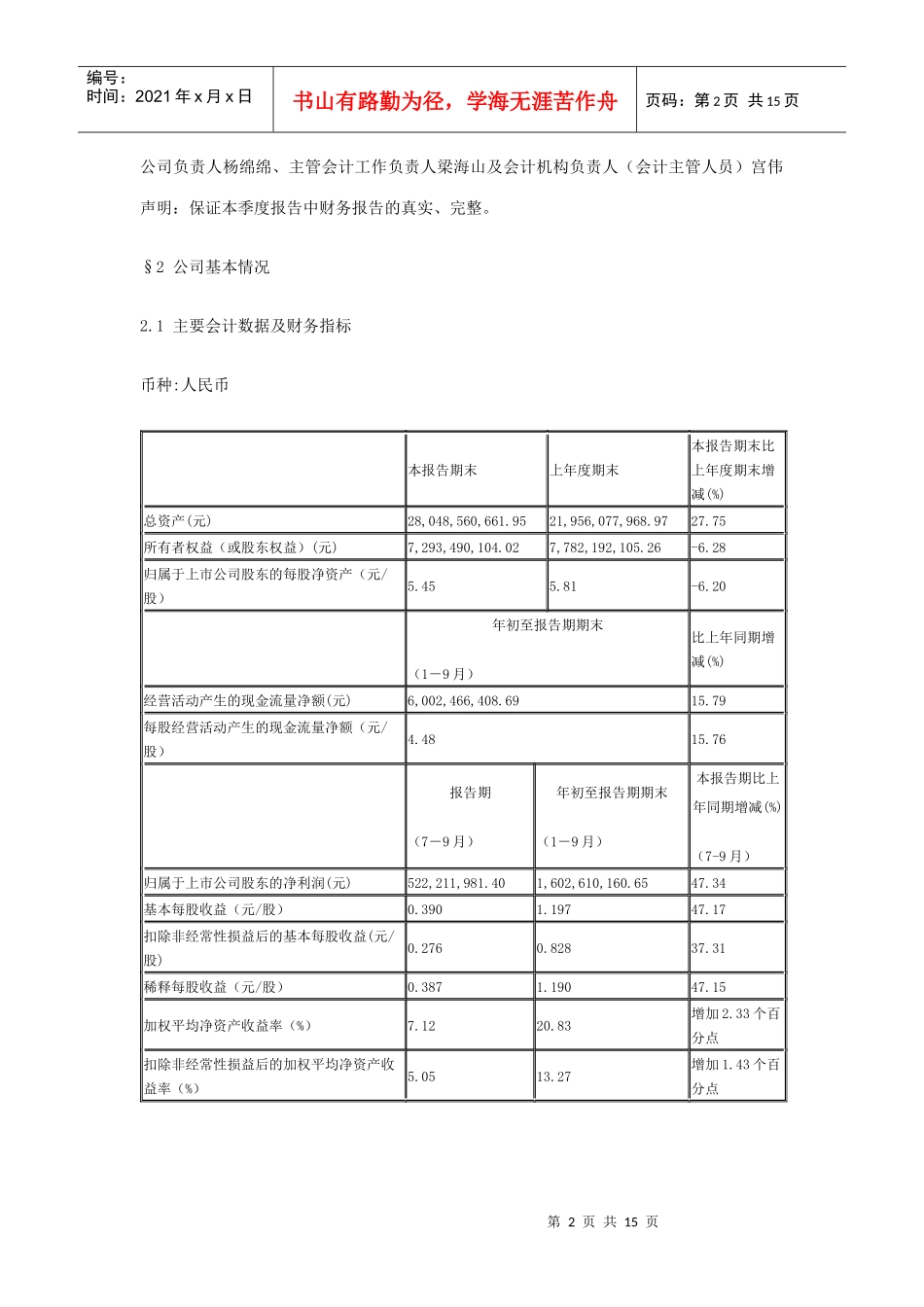 Dprysca青岛海尔股份有限公司XXXX年财务报表_第2页