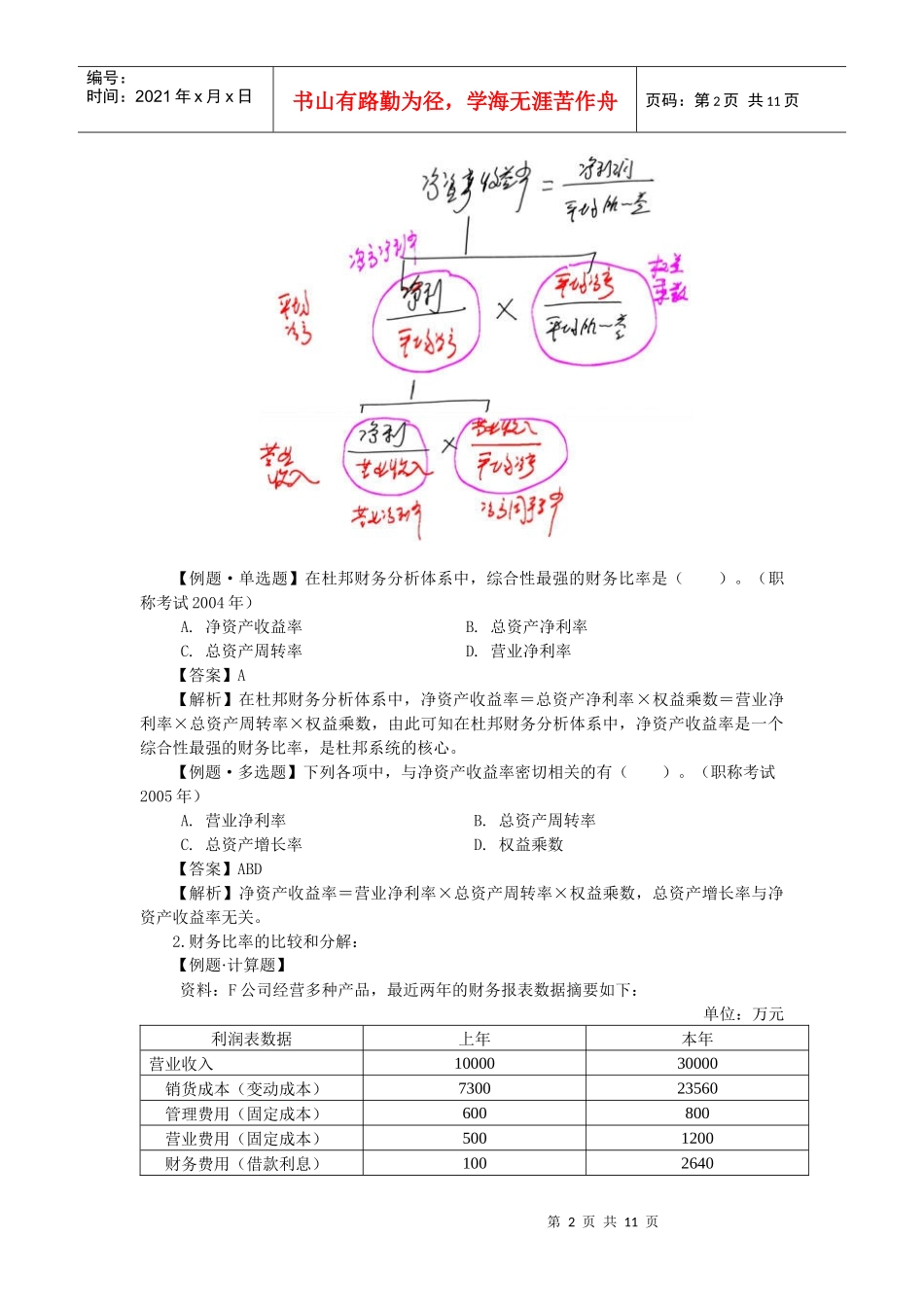 财务综合分析的含义与基本要素_第2页