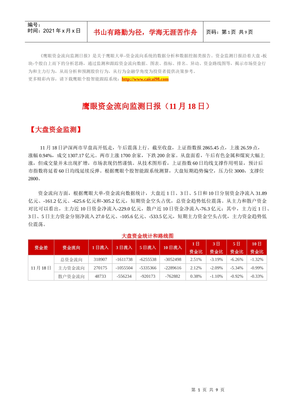 鹰眼个股跟踪--资金流向监测日报1118_第1页