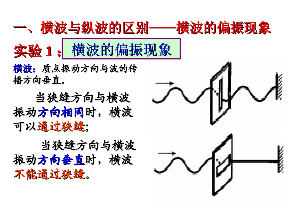 高二物理选修3-4_136_光的偏振_LI_第3页