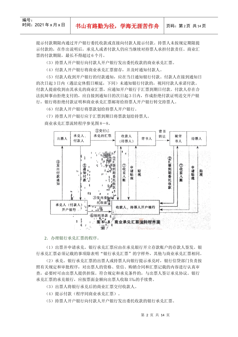 (2)提示付款商业汇票的提示付款期限_第2页