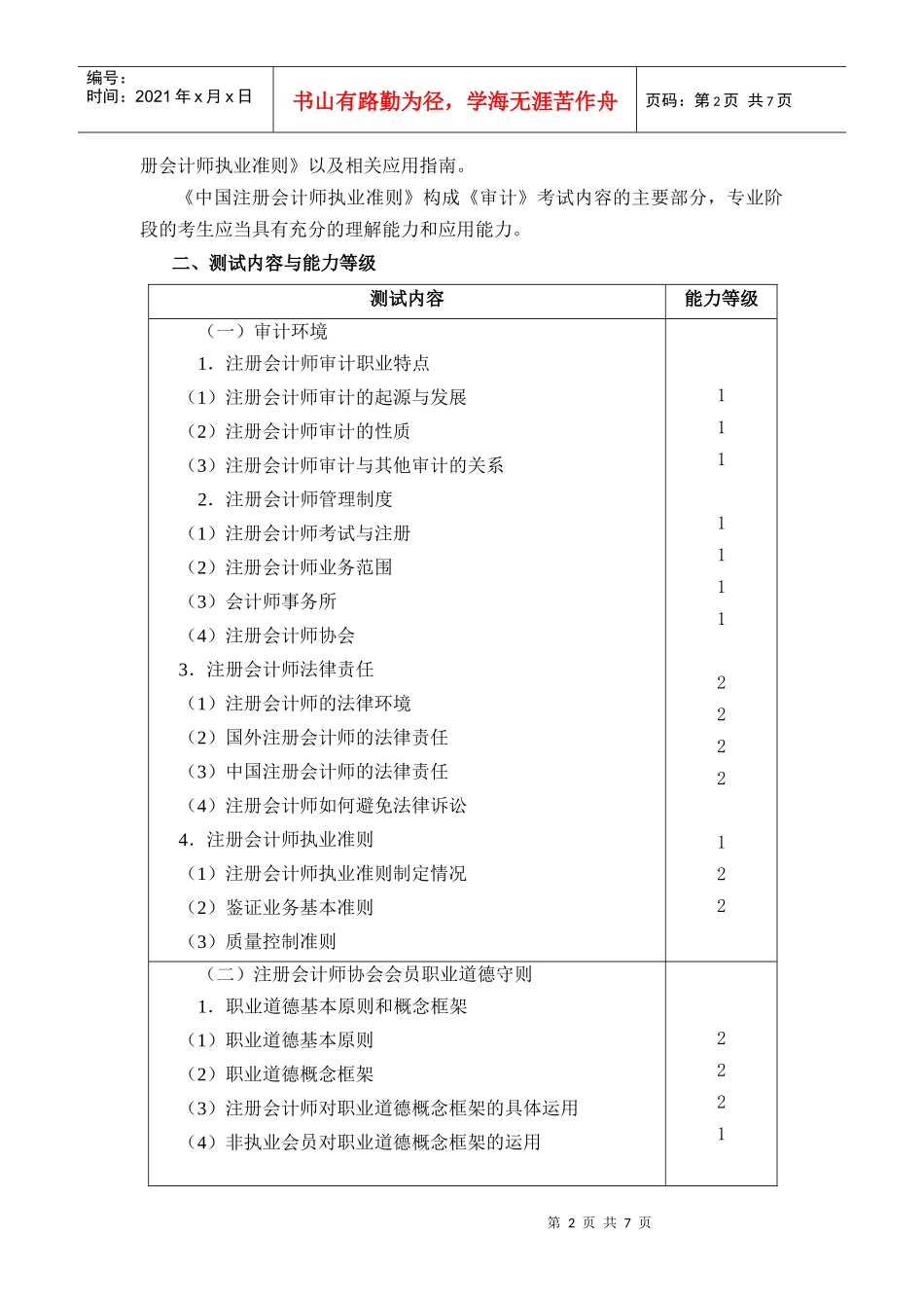 注会审计相关资料_第2页