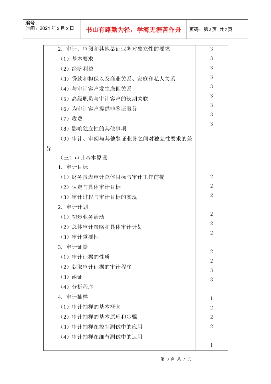 注会审计相关资料_第3页
