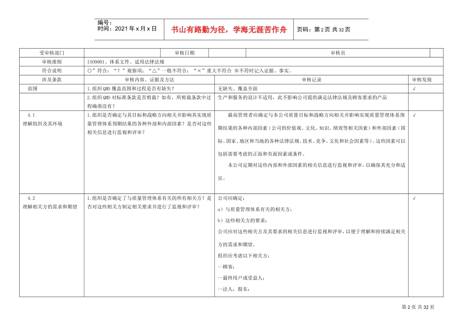 ISO9001-XXXX内审检查表(带审核记录版)(DOC32页)_第2页