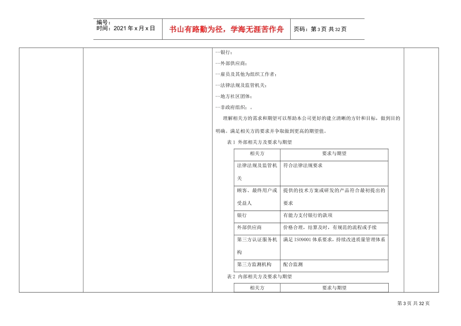 ISO9001-XXXX内审检查表(带审核记录版)(DOC32页)_第3页