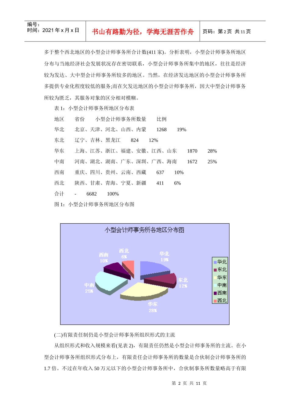小型会计师事务所规范发展的暂行规定_第3页