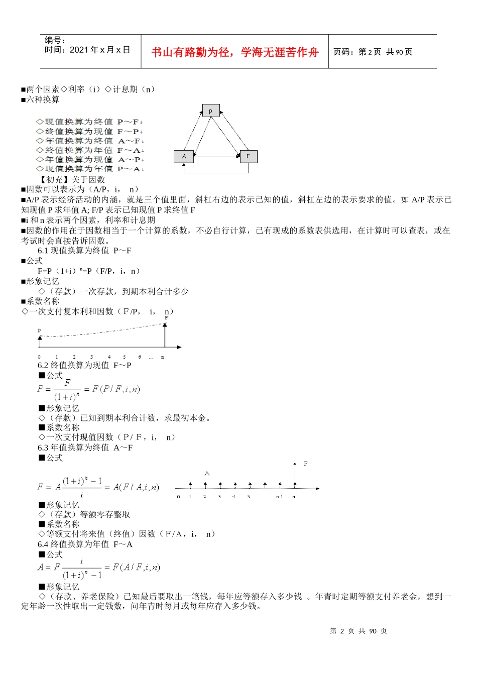 中级经济管理学及建筑财务知识分析实务_第2页