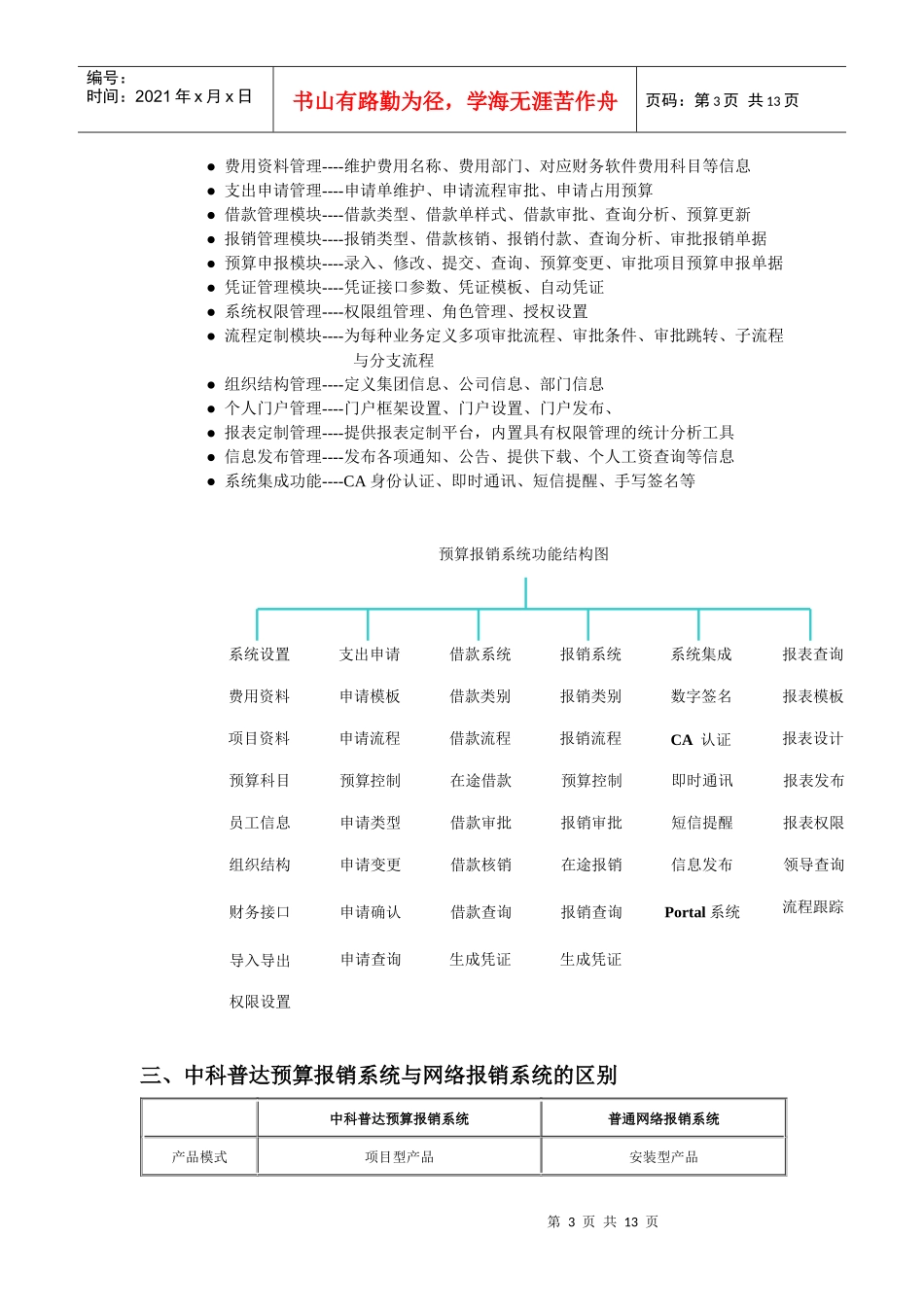 中科普达预算报销系统简单介绍_第3页