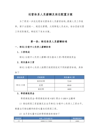 运营体系人员薪酬及岗位配置优化方案