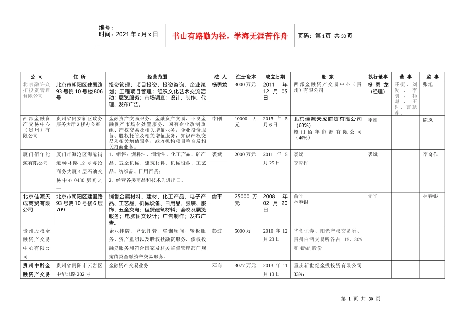 股权投资关系_第1页