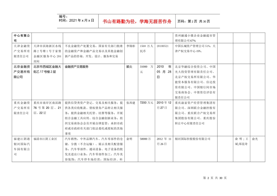 股权投资关系_第2页