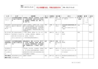 股权投资关系