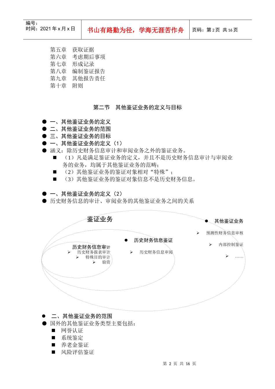 历史财务信息审计或审阅以外的鉴证业务(主讲刘明辉)_第3页