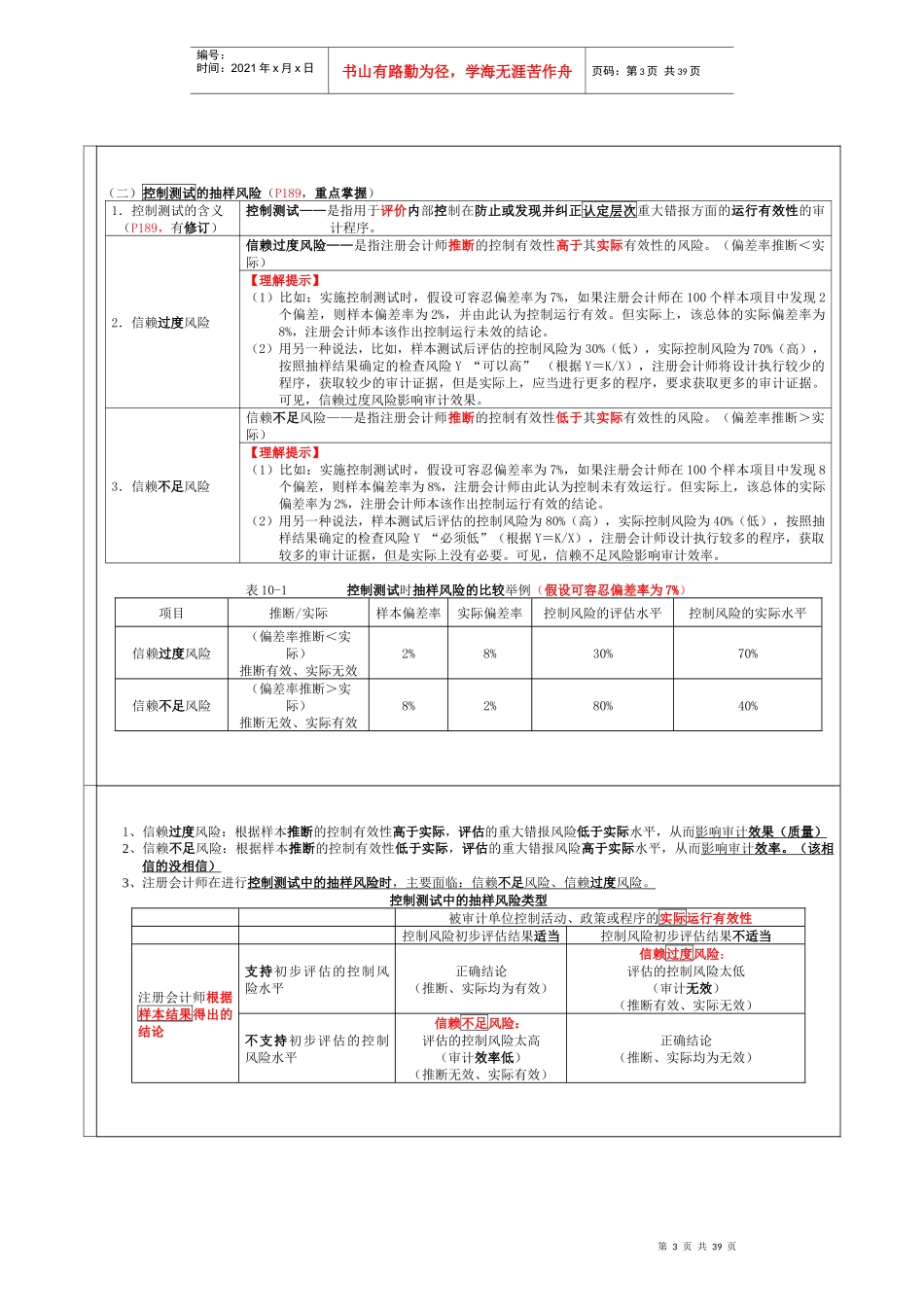 第10章 审计抽样_第3页