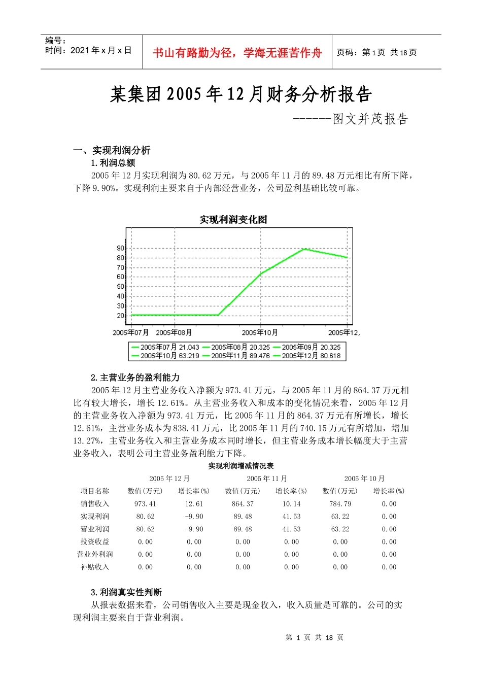 某集团公司财务分析报告_第1页