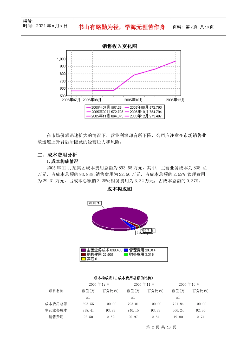 某集团公司财务分析报告_第2页