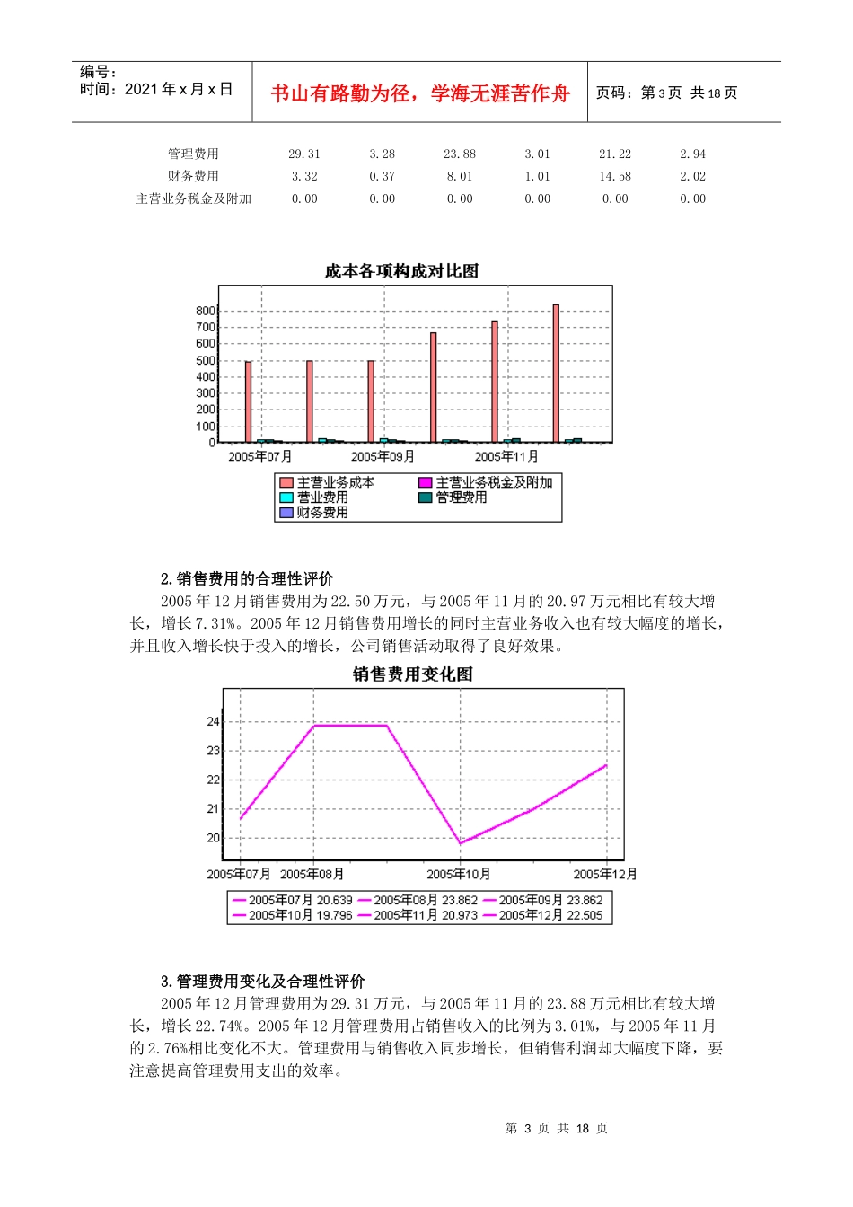 某集团公司财务分析报告_第3页