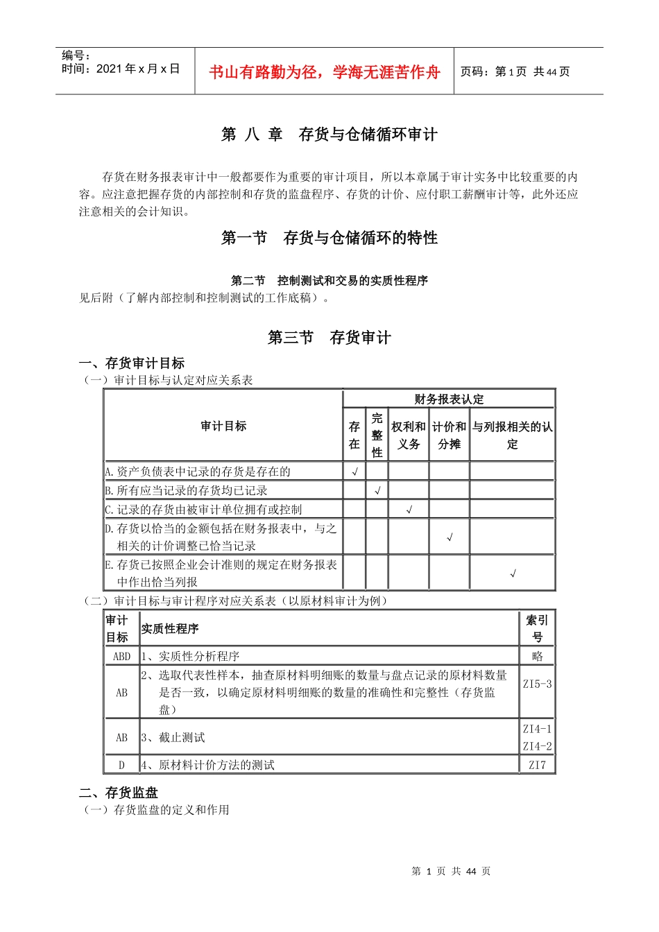 存货与仓储循环审计[1]_第1页