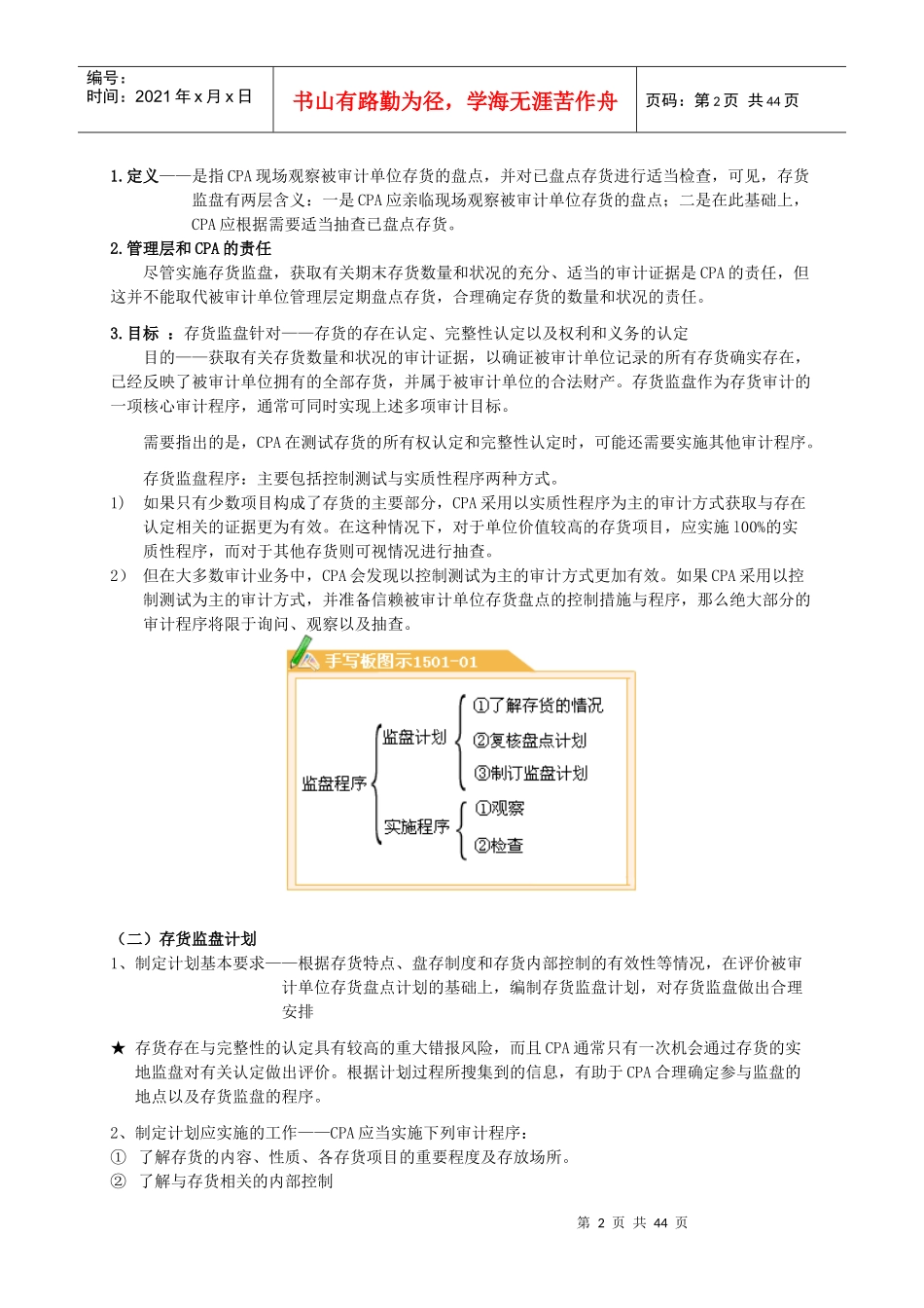 存货与仓储循环审计[1]_第2页