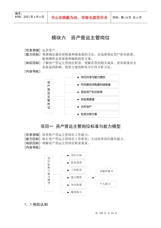 模块六资产营运主管岗位