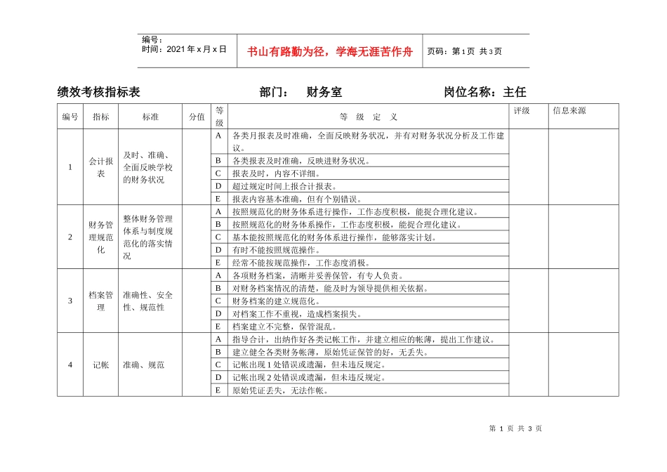 财务室绩效考核指标表_第1页