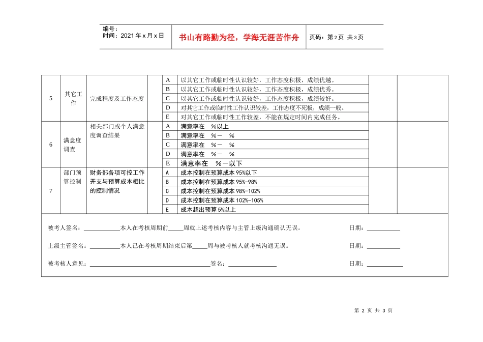 财务室绩效考核指标表_第2页