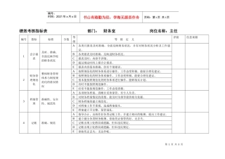 财务室绩效考核指标表