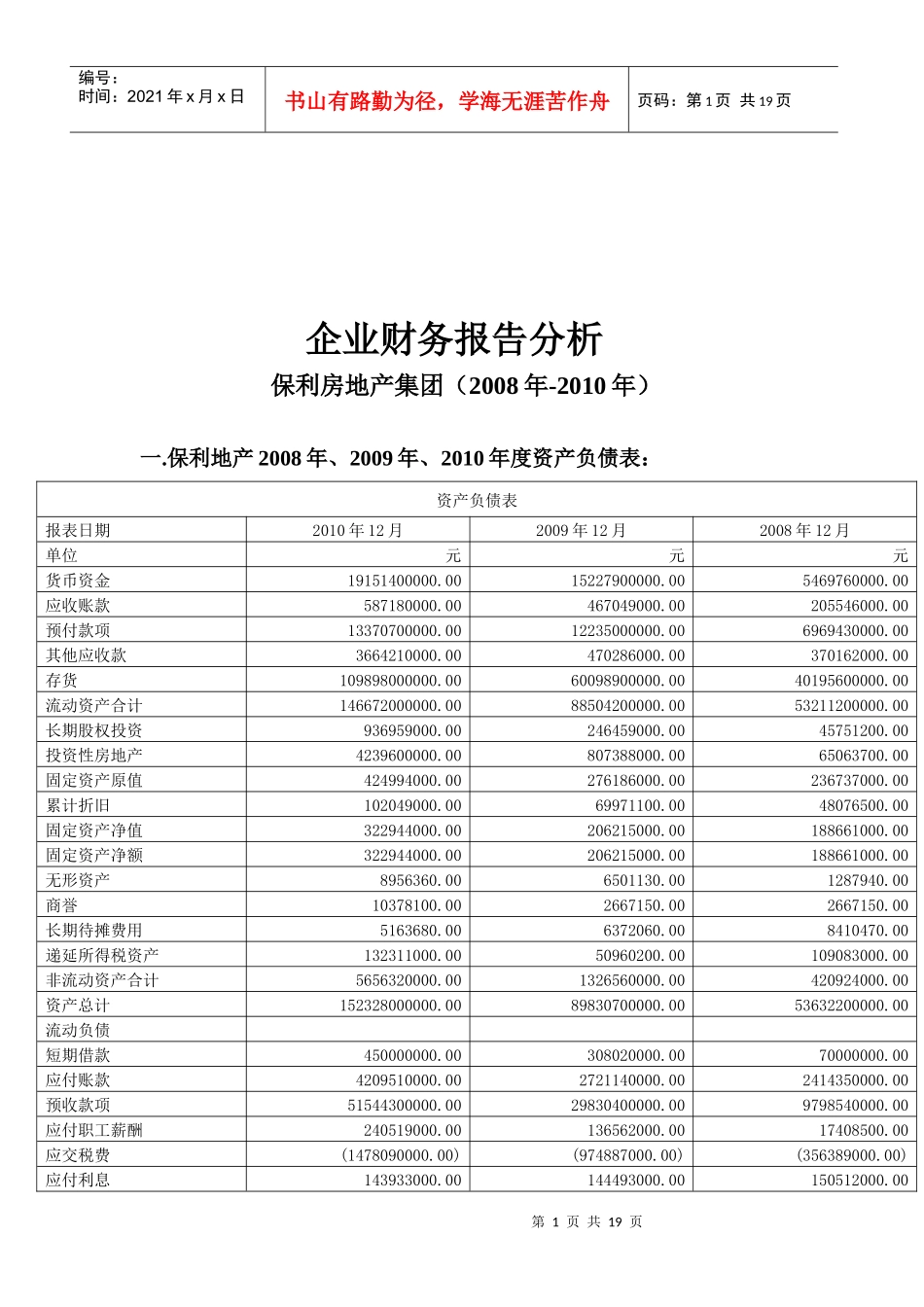 某地产集团财务报告分析_第1页