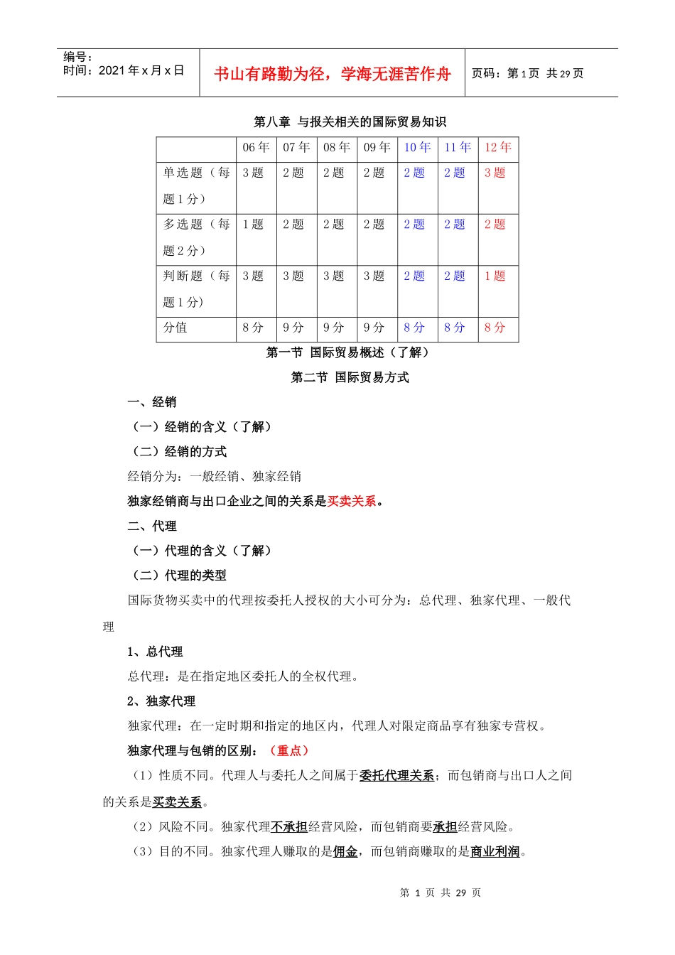 XXXX报关员精讲班讲义(第八章)_第1页