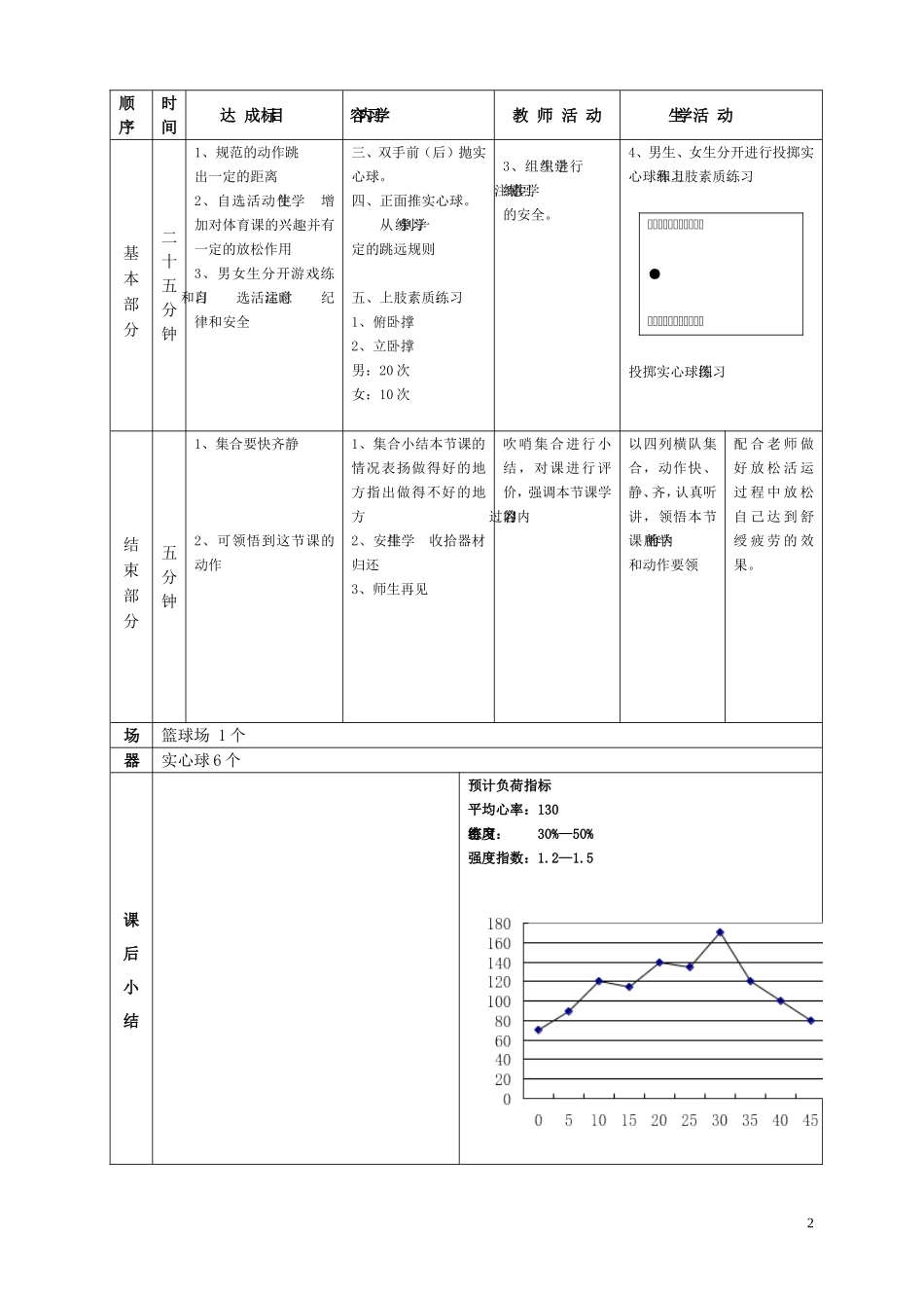上肢素质练习_第2页