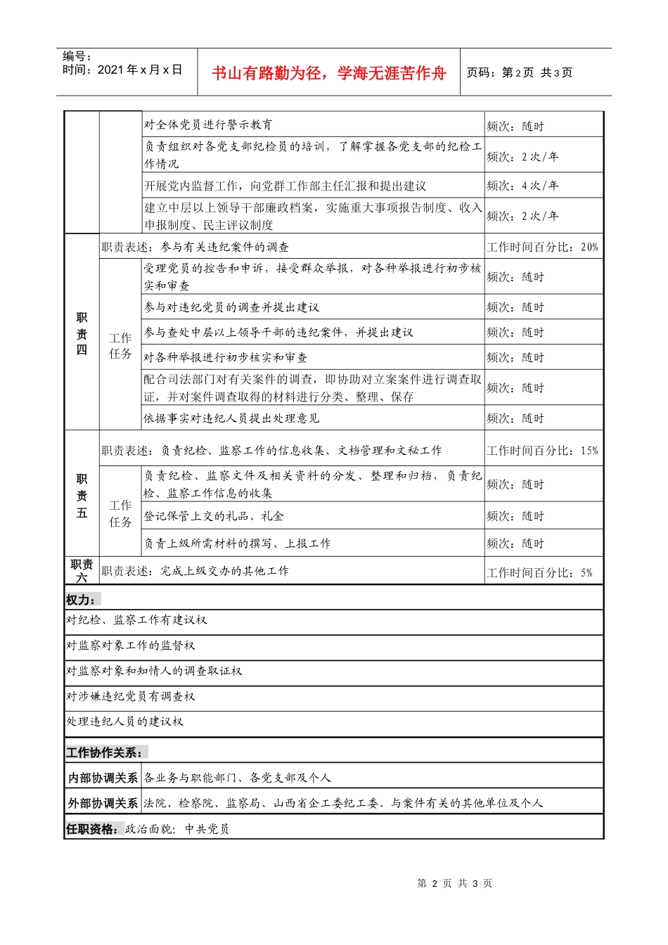 信托投资公司党群工作部纪检监察副主任职位说明书_第2页