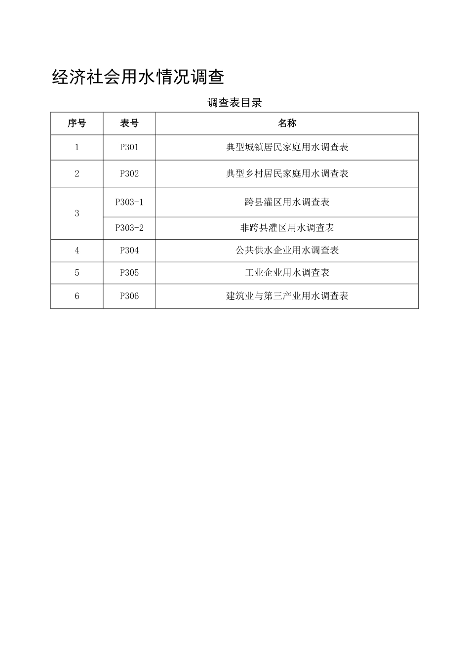 经济社会用水情况调查表_第1页