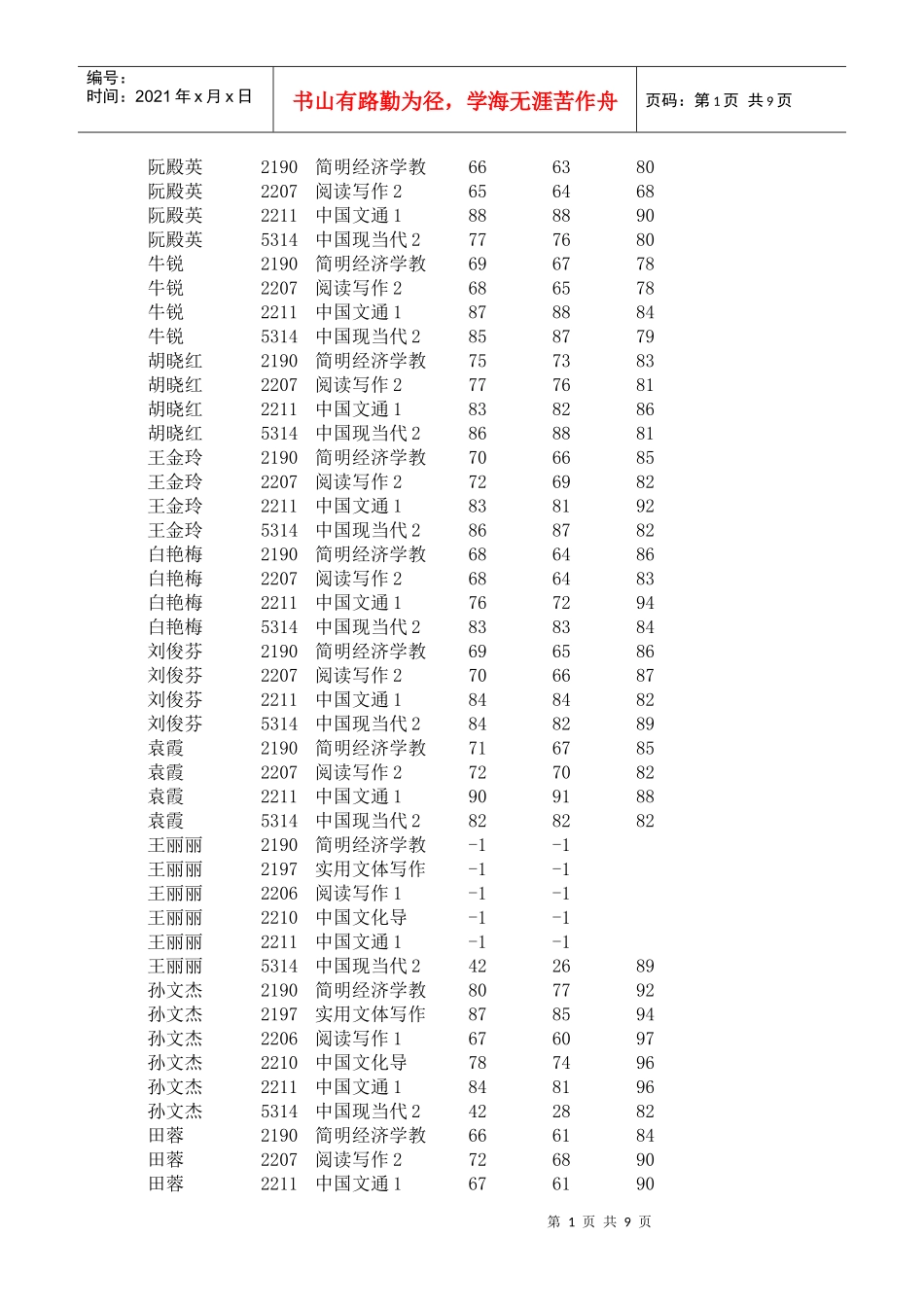 简明经济学教_第1页