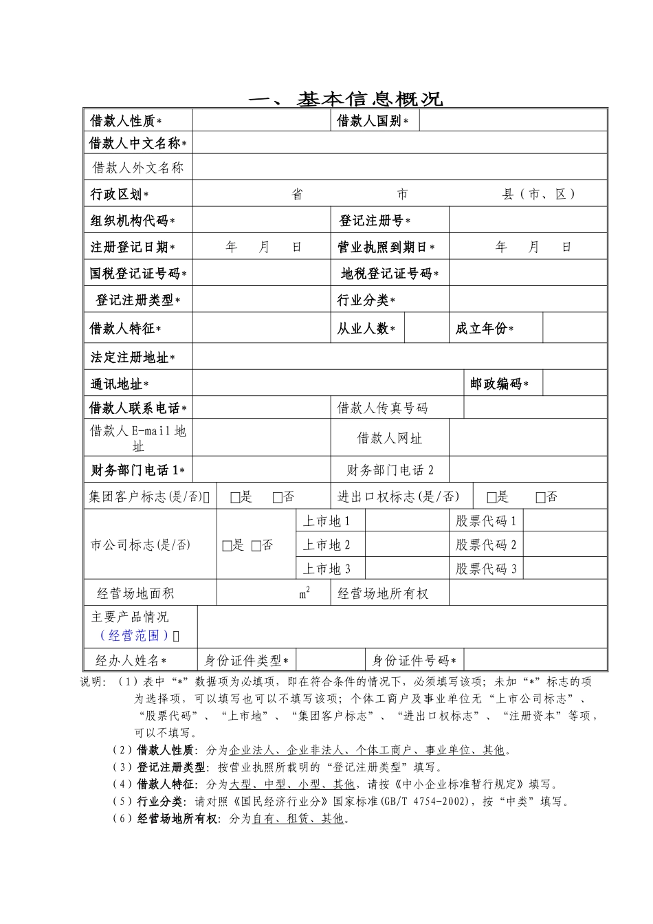 贷款卡(编码)申请书_第3页