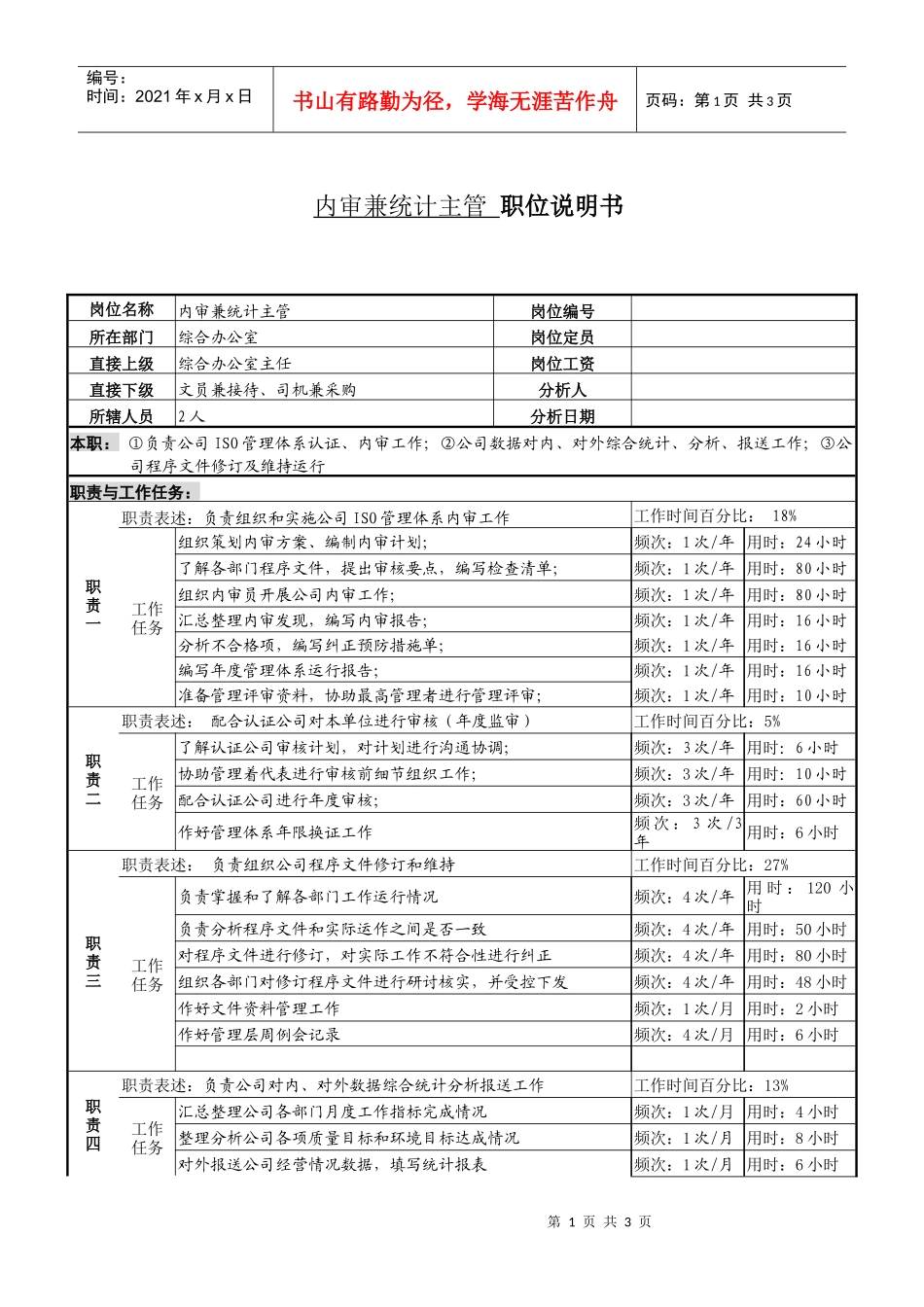 某服装生产企业内审统计主管职位说明书_第1页