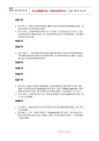 2014历次空难事件盘点