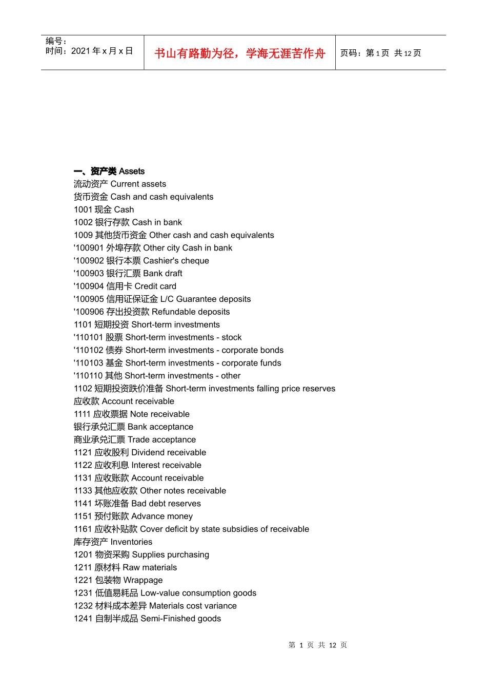 会计英语科目介绍_第1页